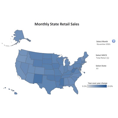 retail sales data