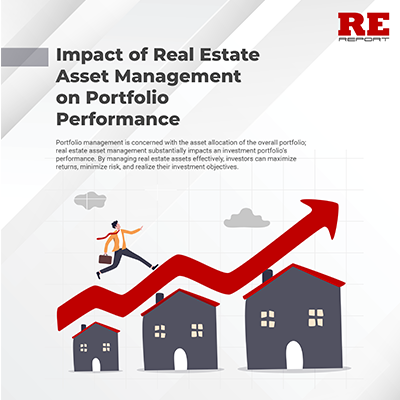 Impact of Real Estate Asset Management on Portfolio Performance